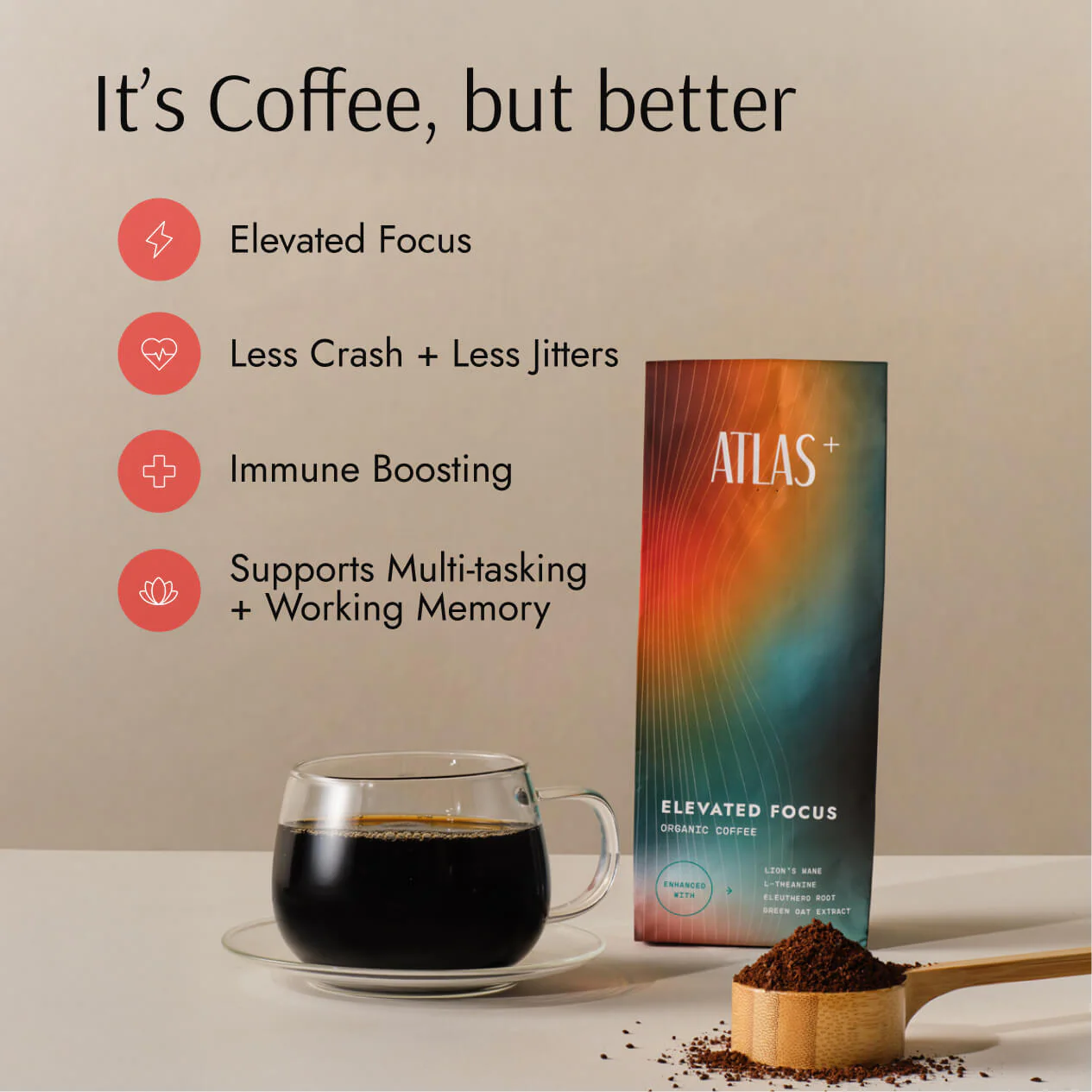 Atlas Plus - Elevated Focus (Ground Coffee) - Image 4